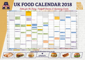 Big Al's UK Annual Calendar Events 2018